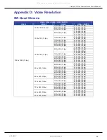 Preview for 23 page of ERNITEC SX Series User Manual