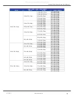 Preview for 25 page of ERNITEC SX Series User Manual