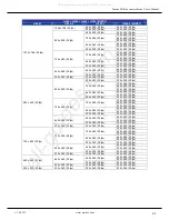 Preview for 26 page of ERNITEC SX Series User Manual