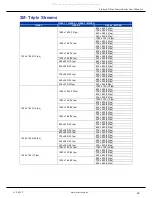 Preview for 27 page of ERNITEC SX Series User Manual