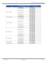 Preview for 28 page of ERNITEC SX Series User Manual