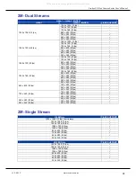 Preview for 29 page of ERNITEC SX Series User Manual