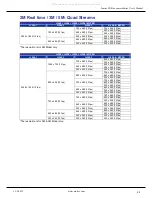 Preview for 30 page of ERNITEC SX Series User Manual