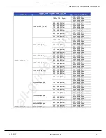 Preview for 31 page of ERNITEC SX Series User Manual