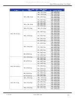 Preview for 32 page of ERNITEC SX Series User Manual