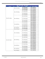 Preview for 33 page of ERNITEC SX Series User Manual