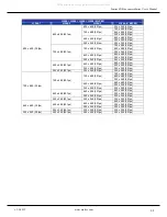 Preview for 34 page of ERNITEC SX Series User Manual