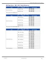 Preview for 35 page of ERNITEC SX Series User Manual