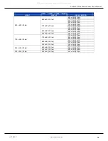 Preview for 37 page of ERNITEC SX Series User Manual