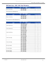 Preview for 38 page of ERNITEC SX Series User Manual