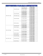 Preview for 25 page of ERNITEC SX User Manual