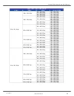 Preview for 33 page of ERNITEC SX User Manual