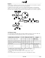 Preview for 7 page of ERNITEC System-X R131VX Installation Manual