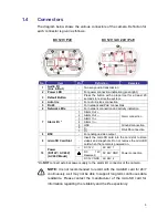 Preview for 6 page of ERNITEC TAURUS DX 2 SERIES User Manual