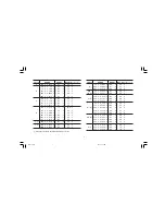 Preview for 7 page of ero electronic MEMOCAL 2000 User Manual