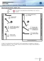 Предварительный просмотр 19 страницы Erone EACP105E Installation Manual