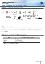 Предварительный просмотр 21 страницы Erone EACP105E Installation Manual