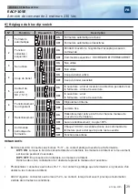 Предварительный просмотр 29 страницы Erone EACP105E Installation Manual