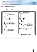 Предварительный просмотр 31 страницы Erone EACP105E Installation Manual