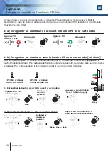 Предварительный просмотр 32 страницы Erone EACP105E Installation Manual