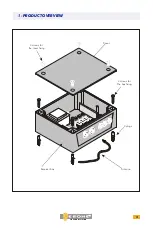 Предварительный просмотр 3 страницы Erone ERONE 433 Series Manual