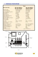 Предварительный просмотр 5 страницы Erone ERONE 433 Series Manual