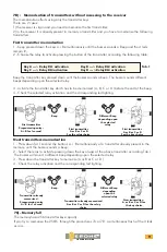 Предварительный просмотр 9 страницы Erone ERONE 433 Series Manual