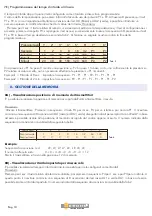 Preview for 10 page of Erone SEL2641F433C4 Use And Installation  Manual