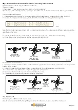 Preview for 15 page of Erone SEL2641F433C4 Use And Installation  Manual