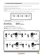 Предварительный просмотр 5 страницы Erone SEL2641R433-BD4 Use And Installation  Manual