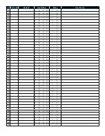 Preview for 4 page of Erone SEL2641R433-I Instruction Manual