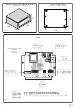 Предварительный просмотр 3 страницы Erone SEL2641R433-P4 Use And Installation  Manual