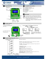 Предварительный просмотр 2 страницы Erone SEL2641R433-XPL54 Manual