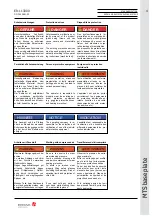 Preview for 4 page of erowa ER-113300 Manual