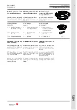 Предварительный просмотр 1 страницы erowa MTS IntegralChuck S-P/A Manual