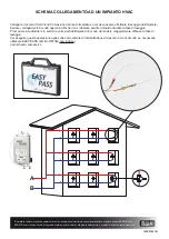 Предварительный просмотр 5 страницы ERRECOM EASY FLUSH User Manual