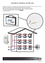 Предварительный просмотр 17 страницы ERRECOM EASY FLUSH User Manual