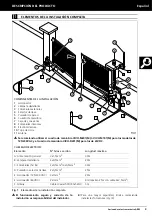 Предварительный просмотр 7 страницы Erreka ARES AE3324D Installer Manual