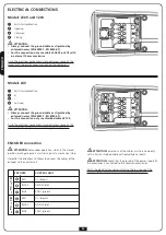 Предварительный просмотр 28 страницы Erreka AX43 Manual