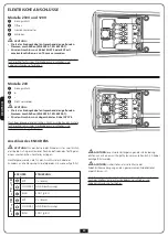 Предварительный просмотр 44 страницы Erreka AX43 Manual