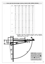 Preview for 17 page of Erreka AXIL Quick Installation And Programming Manual