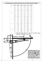 Предварительный просмотр 22 страницы Erreka AXIL Quick Installation And Programming Manual