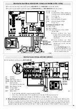 Preview for 25 page of Erreka AXIL Quick Installation And Programming Manual