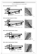 Предварительный просмотр 2 страницы Erreka BUL BL33 Quick Installation And Programming Manual