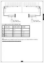 Preview for 27 page of Erreka CALYPSO 400 CA43 Manual