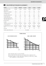 Предварительный просмотр 9 страницы Erreka CICLON CL210 Installation Manual