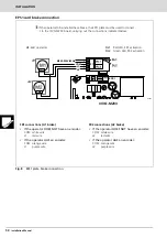 Preview for 54 page of Erreka CICLON CL210 Installation Manual