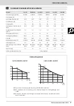 Preview for 81 page of Erreka CICLON CL210 Installation Manual