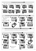 Preview for 4 page of Erreka Dolfin Quick Installation And Programming Manual