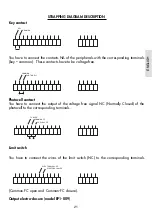 Предварительный просмотр 20 страницы Erreka EP1-008 Instruction Manual